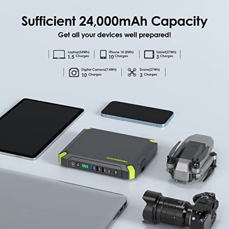 AC 콘센트가 있는 MARBERO 휴대용 노트북 보조베터리 - 24000mAh 고용량 태양광 배터리 팩 비즈니스 여행 및 야외 활동에 적합