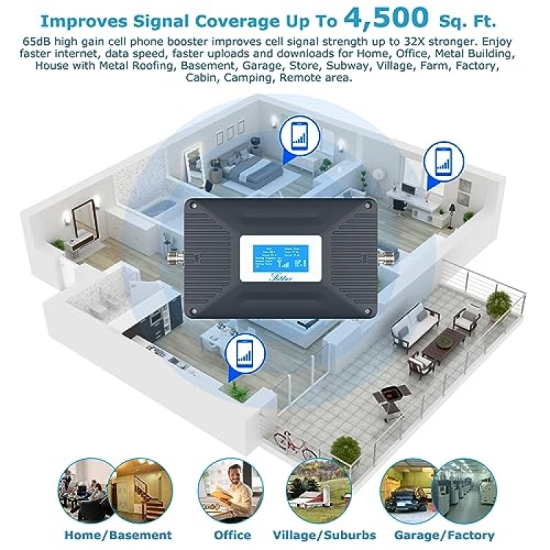 휴대폰 신호 부스터 Verizon T Mobile AT&T 신호 부스터 5G LTE 대역 13, 12, 17 휴대폰 부스터 확장기 T Mobile Verizon 신호 부스터 셀 부스터 휴대폰 안테나 중계기 홈 4500sqft