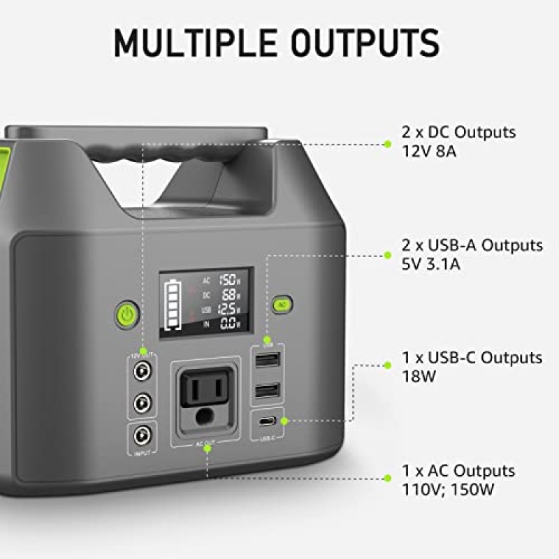 EnginStar 휴대용 발전소, 110V AC 콘센트가 있는 150W 155Wh 보조베터리, 6 출력 외부 배터리 팩 가정용 캠핑용 LED 조명이 장착된 휴대용 백업 배터리 노트북 충전기