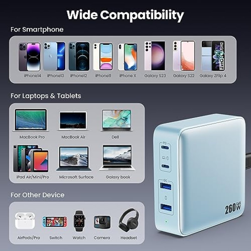 USB C 충전기 260W, 4포트 고속 충전 GaN PD USB C 충전 스테이션, MacBook Pro/Air,iPad Pro,Dell XPS,iPhone 14/13,Samsung S23과 호환되는 100W USB C 노트북 충전기 모든 USB C 장치 등-블루