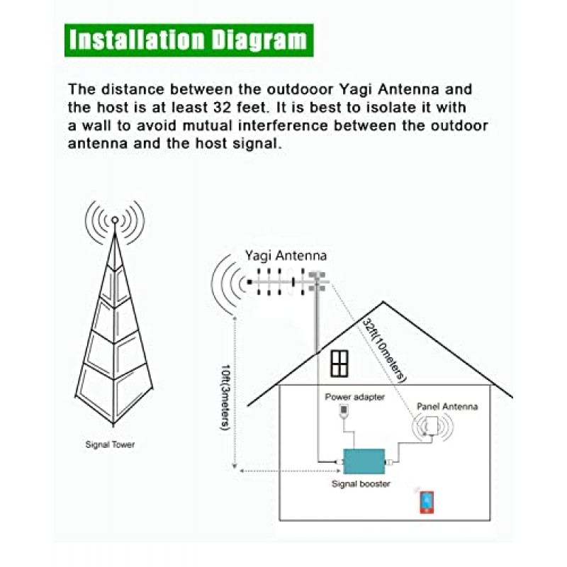 가정용 부스트 휴대폰용 휴대폰 부스터 3G/4G/5G 대역 2/4/5/13/12/17 모든 미국 통신업체용 휴대폰 신호 부스터 Verizon T Mobile 미국 휴대폰 셀 신호 부스터 FCC 승인