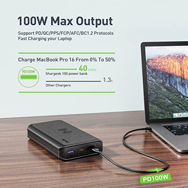 무선 충전, 20000mAh PD 100W 고속 충전, 노트북, MacBook, Dell XPS, HP, iPad, iPhone, Galaxy 등을 위한 4 출력(최대 128W) 배터리 팩을 갖춘 DEXINLY 휴대용 노트북 충전기 전원 은행