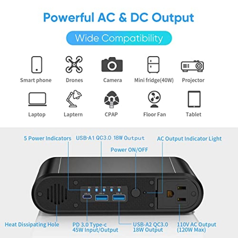 AC 콘센트 휴대용 충전기, 31200mAh 120W AC 전원 은행 배터리 백업 실외 전원, 45W PD 입력 및 출력, 전화 노트북 드론 등을 위한 QC 3.0 USB 듀얼 출력 외부 노트북 배터리 팩