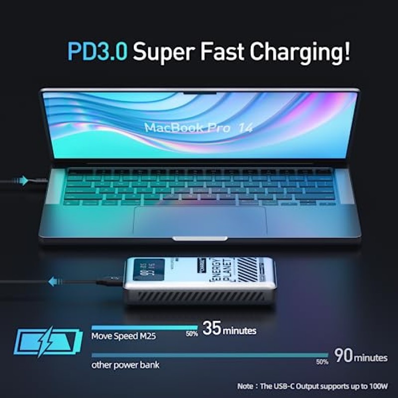 MOVE SPEED 노트북 보조베터리 130W, 25000mAh 고속 충전 USB C 3포트 PD3.0 휴대용 충전기, 스마트 LED 디지털 디스플레이, 노트북, MacBook, Dell, Samsung, iPhone, iPad, AirPods 등용 배터리 팩