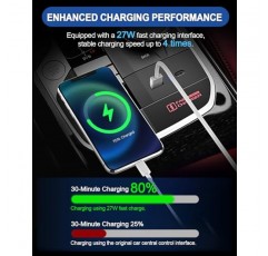 BMW X3/iX3/X4 액세서리 2017-2023, 27W USB 포트 및 Type-C 인터페이스 BMW 용 고속 충전기 QC3.0 용 Shademax 차량용 휴대폰 고속 충전기