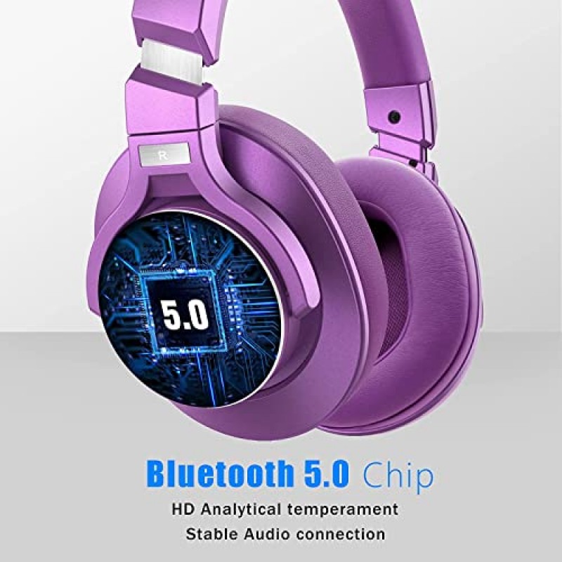 Srhythm NC75 Pro 소음 차단 헤드폰 Bluetooth 5.0 무선, 40H 재생 시간 헤드셋, 마이크 포함, TV/PC/휴대폰용 고속 충전