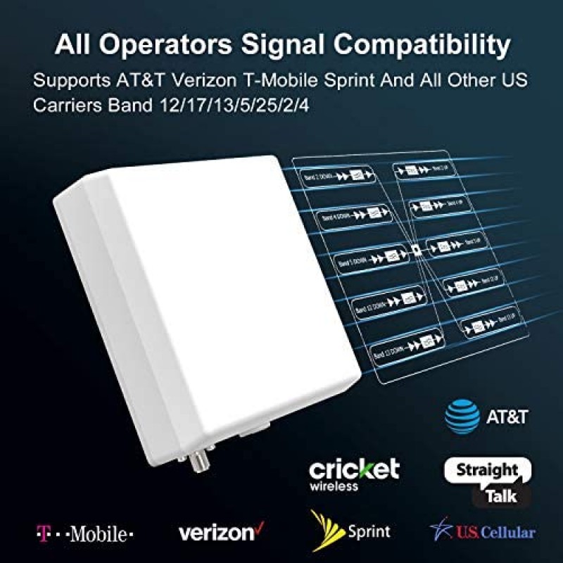 SolidRF - 고속 데이터 속도 휴대폰 신호 부스터 - 가정, 편의점, 아파트, 작업장용 - 모든 미국 통신업체 - 올인원 온 루프 셀 부스터 속도 키트는 4,000평방피트(4351670779)를 지원합니다.