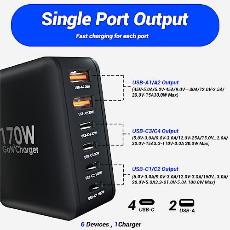 USB C 벽 충전기 듀얼 100W, Ubigbuy 170W 6 Prots GaN USB C 노트북 충전기 접이식 PD QC PPS MacBook Pro/Air,iPad Pro,iPhone,S23 Ultra용 2m 케이블이 있는 고속 충전 블록