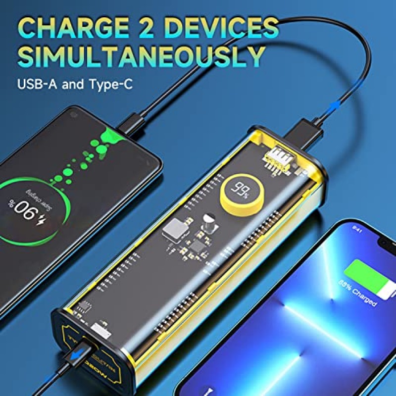 휴대용 충전기, 22.5W 20000mAh USB C 전원 은행 고속 충전, PD 3.0 및 QC 4.0(3출력 배터리 팩 포함) 충전기 은행 iPhone 14 13 12 11 X Pro Max와 호환 삼성 Google iPad 태블릿