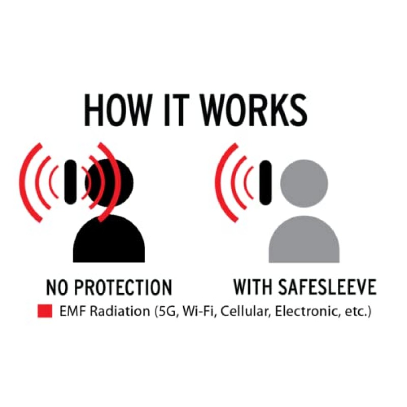 SafeSleeve EMF 보호 방사선 방지 삼성 갤럭시 케이스: 갤럭시 S9 Plus RFID 카드 홀더 차단 지갑, 조절 가능한 스탠드 휴대폰 케이스, 여성용 및 남성용 비건 가죽(블랙)