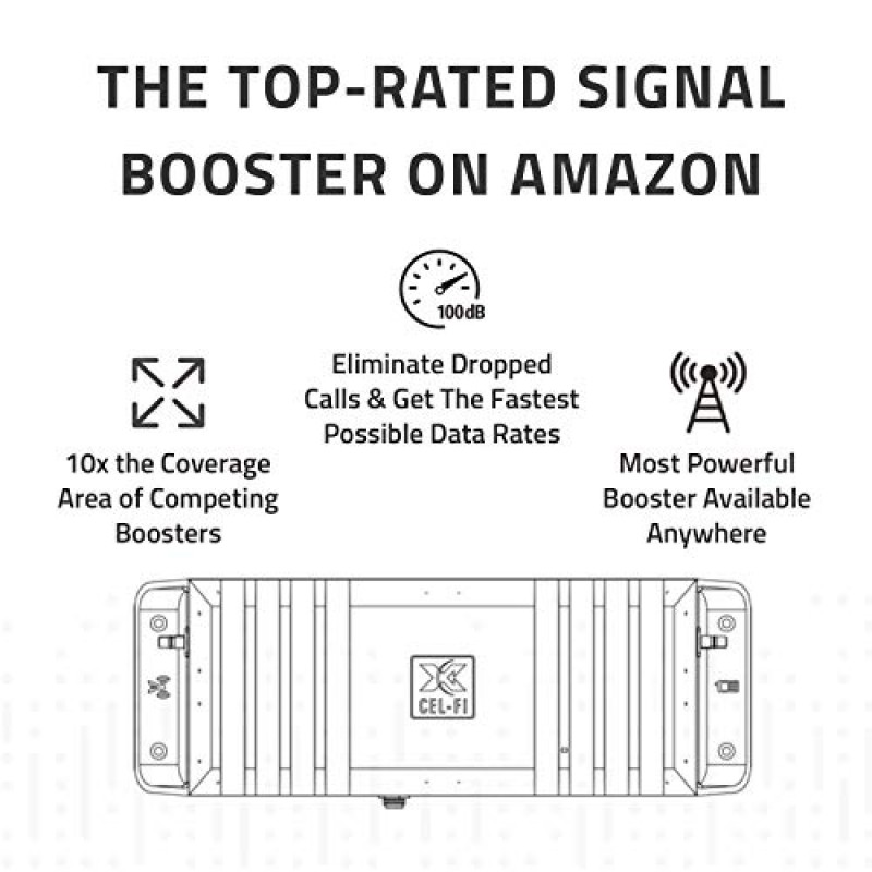 CEL-FI GO X | 가정용 휴대폰 부스터 | 4G, 5G, AT&T, Verizon 및 T-Mobile | 유일한 100dB 휴대폰 신호 부스터 | FCC 승인 | 2 안테나 키트