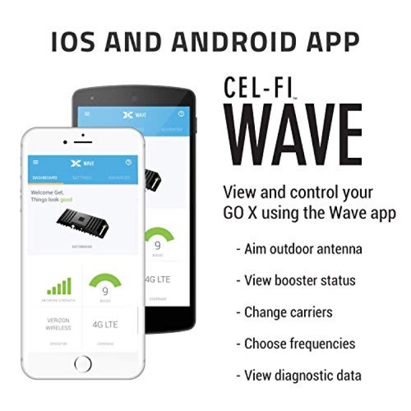 CEL-FI GO X | 가정용 휴대폰 부스터 | 4G, 5G, AT&T, Verizon 및 T-Mobile | 유일한 100dB 휴대폰 신호 부스터 | FCC 승인 | 2 안테나 키트