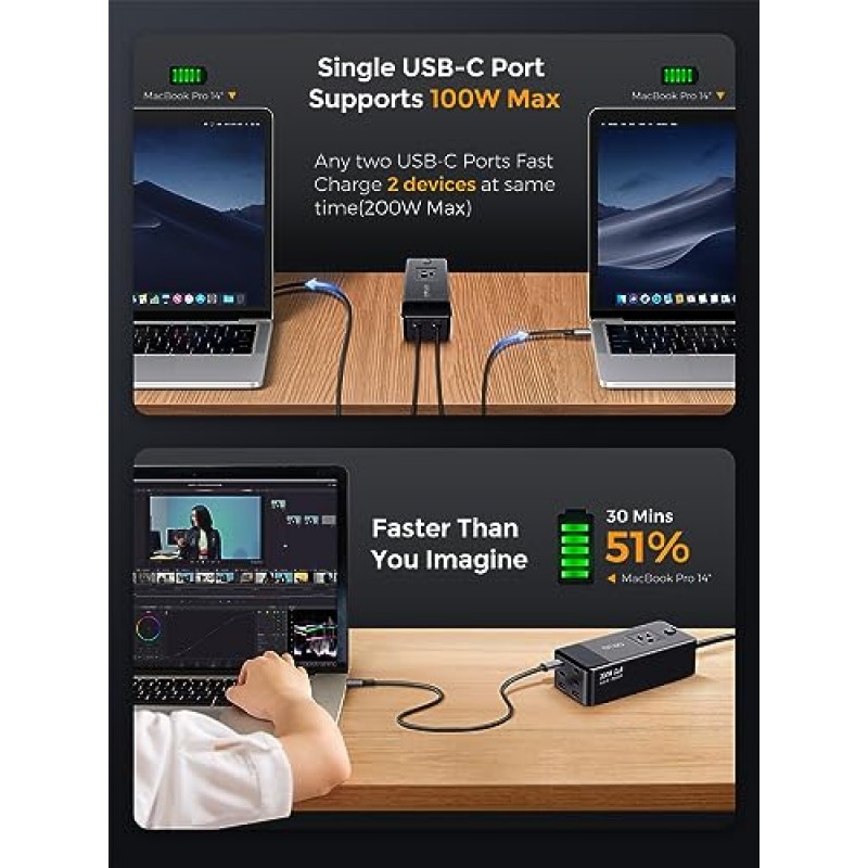 OTAO 200W USB C 충전기, Gan 충전기 USB 전원 스트립 AC, 4개의 USB-C 및 2개의 USB-A 포트가 있는 고속 충전 블록, GaN 충전기 MacBook 노트북 iPhone Samsung iPad용 USB C 충전 스테이션