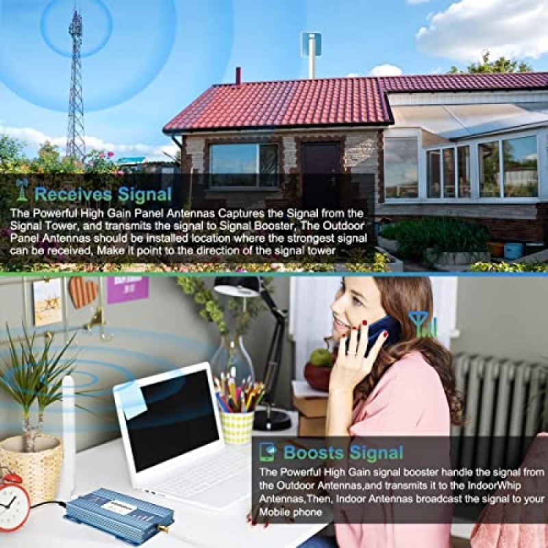 Verizon 휴대폰 신호 부스터 AT&T Signal Booster T 모바일 4G 5G LTE 대역 13/12/17 ATT 휴대폰 부스터 Verizon Signal Booster AT&T 셀 신호 부스터 Verizon 셀 부스터 부스트 음성+데이터