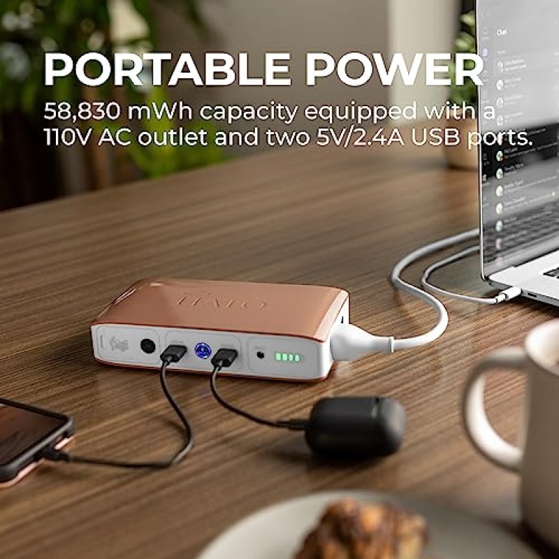 HALO USB 볼트 58830 mWh 휴대용 전화 노트북 충전기 AC 콘센트 및 차량용 충전기가 포함된 차량용 점프 스타터 - 로즈 골드