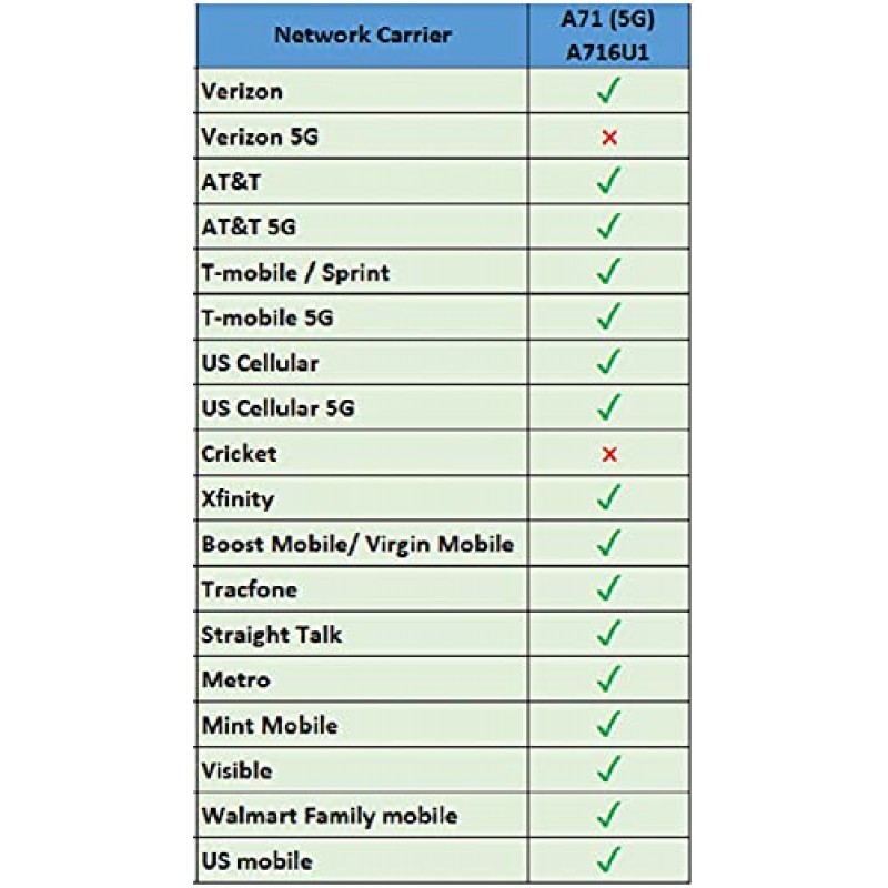 삼성 - 갤럭시 A71 A716U 5G 완전 공기계 128GB - 프리즘 큐브 블랙(리뉴얼)