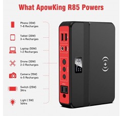 AC 콘센트가 있는 휴대용 전원 은행, 83Wh/22500mAh 110V/85W 휴대용 노트북 충전기 배터리 은행, 가정 비상 정전, 야외 캠핑 RV 여행 모험을 위한 외부 배터리 팩 전원 공급 장치