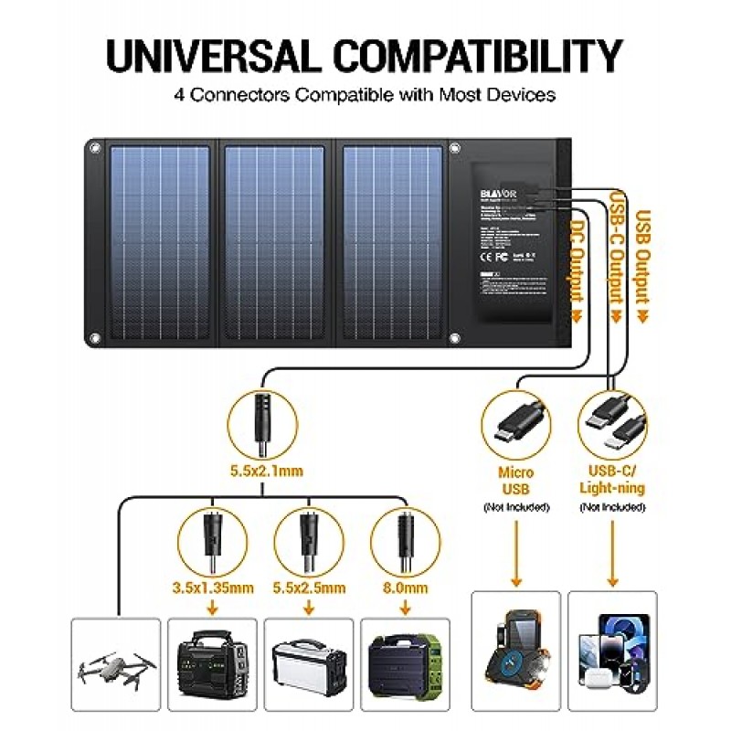 [업그레이드됨] BLAVOR 30W 태양광 충전기 USB-A QC3.0 24W USB-C DC 30W 출력, 캠핑용 접이식 태양광 패널, IPX4 방수, 태양광 발전기, 휴대폰, 태블릿과 호환되는 태양광 배터리 충전기