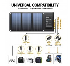 [업그레이드됨] BLAVOR 30W 태양광 충전기 USB-A QC3.0 24W USB-C DC 30W 출력, 캠핑용 접이식 태양광 패널, IPX4 방수, 태양광 발전기, 휴대폰, 태블릿과 호환되는 태양광 배터리 충전기