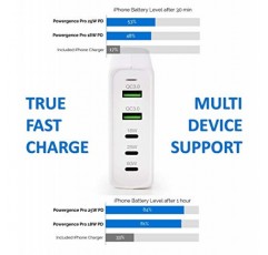 Powergence Go 울트라포터블 110W 5포트 USB-C 및 USB-A PD 벽면 충전기(QC 3.0 포함) - iPhone, Samsung Galaxy, iPad, MacBook, Google Pixel, Thinkpad 및 XPS용 전원 어댑터