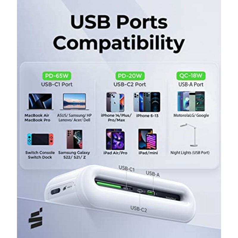 iSwift 65W USB-C 고속 충전 스테이션, 6-in-1 전원 스트립(AC 3개, USB C 2개 및 USB A 1개 포함 데스크탑 충전 스테이션 포함), 5피트 연장 코드, 회의실용 전원 공급 장치, 데스크탑 액세서리