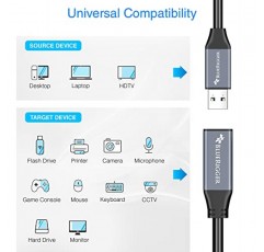 BlueRigger USB 3.0 연장 케이블(75FT, 활성, 5Gbps, 유형 A 수-암 어댑터 코드) - VR 헤드셋, 프린터, 하드 드라이브, 플래시 드라이브, 키보드, 마우스, Xbox용 긴 USB 리피터 연장기