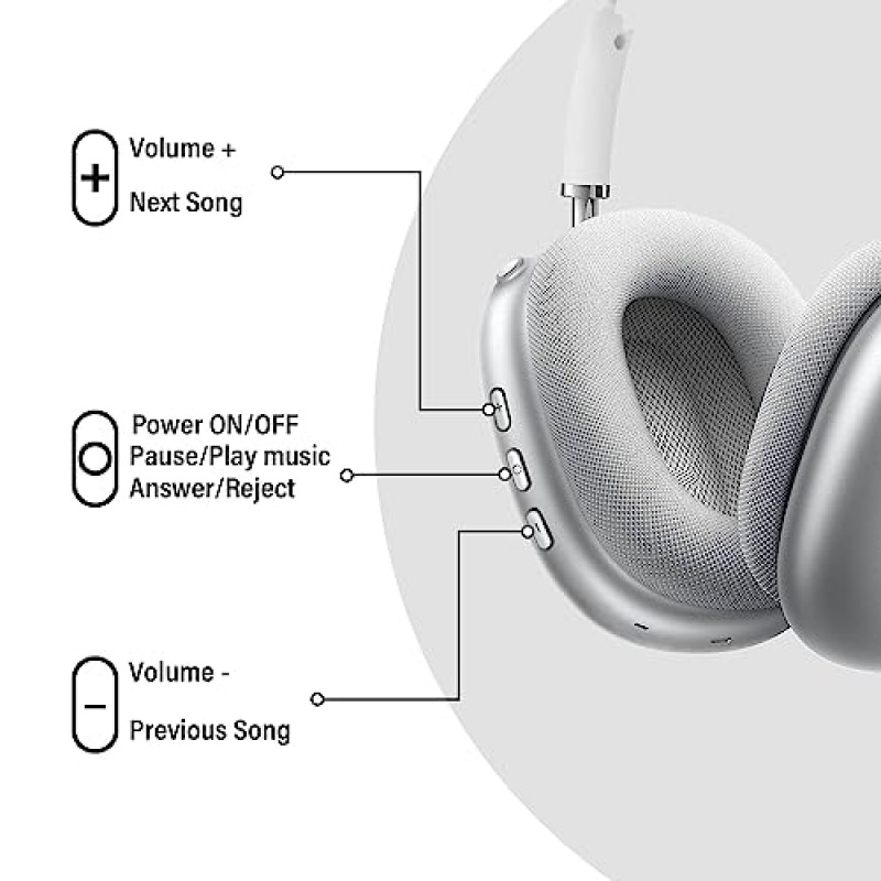 Peakfun 무선 헤드폰 오버이어 Bluetooth 조절 가능 헤드폰 42시간 청취 시간 볼륨 조절, iPhone/Android/삼성용 게임/러닝/스포츠 헤드폰에 적합 - 실버