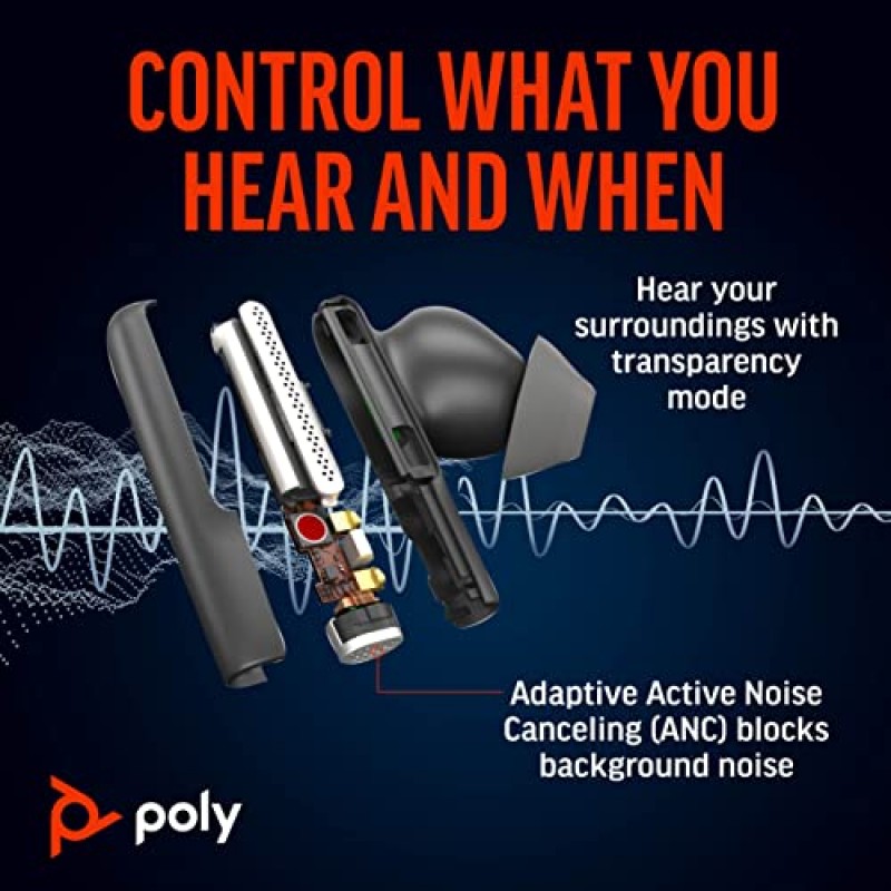 Poly Voyager Free 60+ UC True Wireless 이어버드(Plantronics) - 선명한 통화를 위한 소음 제거 마이크 - ANC - 터치 컨트롤이 포함된 스마트 충전 케이스 - iPhone, Android, PC/Mac, Zoom, Teams에서 작동 - Amazon 독점