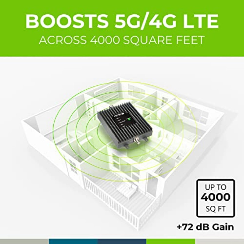 볼튼 기술 승리 | 가정 및 사무실 휴대폰 신호 부스터 | 4,000평방피트 | 5G/4G LTE | 72dB 이득| AT&T, Verizon, T-Mobile 등| FCC 승인 | 텍사스 회사 | 옴니 패널 키트(BT459600-OP)