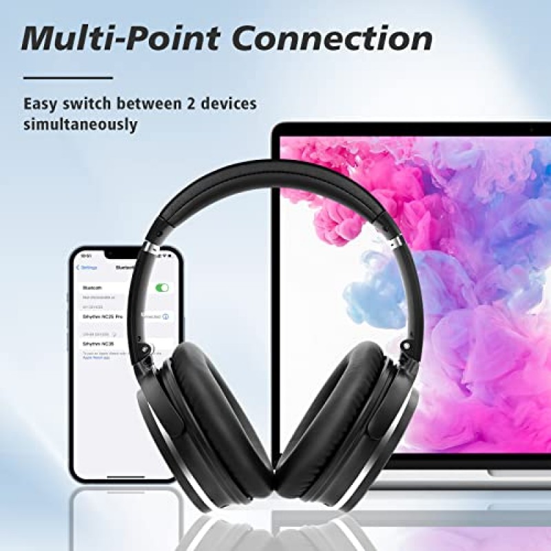 Srhythm NiceComfort 25Pro 능동형 소음 차단 헤드폰 무선, 게임 모드가 포함된 블루투스 헤드셋 블랙