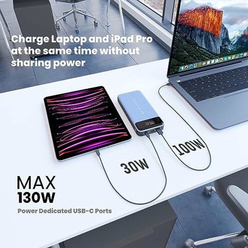 TECHSMARTER 30000mah 130W PD 노트북 휴대용 충전기, 45W 초고속 충전, iPhone, Galaxy, iPad, MacBook, Dell, Chromebook, HP, Steam Deck과 호환되는 듀얼 USB-C 전원 은행