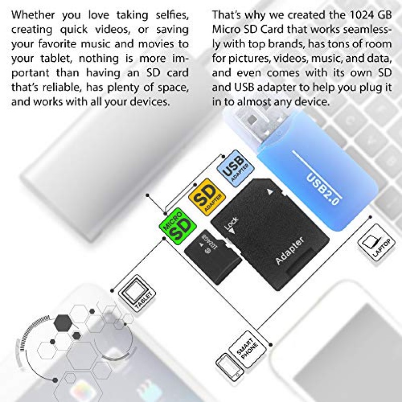 1TB 고속 마이크로 SD 카드 | USB 및 SD 카드 어댑터가 포함된 3개 팩 | 10MB/s 전송 속도 | 플러그 앤 플레이 | 모든 OS 호환 | 매우 안정적이고 안정적인 성능 | UHS-1 클래스 10