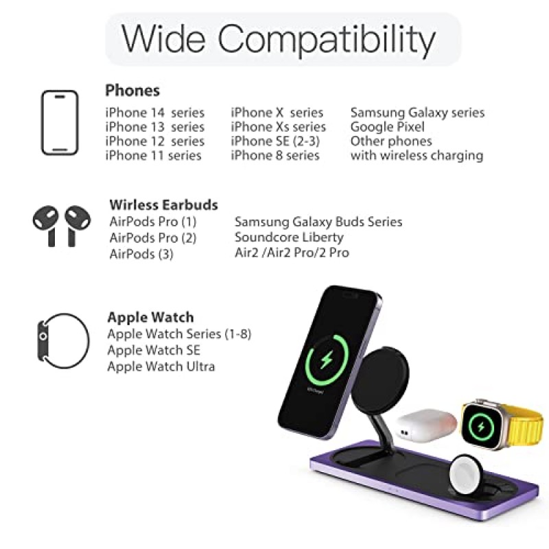 3 in 1 자기 무선 충전기 iPhone 14,13,12 Pro Max/Pro/Mini/Plus, Apple Watch Ultra 8/7/SE/6/5/4/3/2/1용 접이식, 자석 안전 무선 충전 스테이션 , AirPods pro/2/3, Mag-Safe 충전기 스탠드