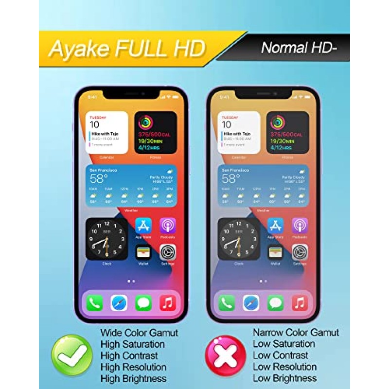 iPhone 13 Mini(풀 HD)용 Ayake 화면 교체, 5.4인치 디스플레이 LCD 및 스무스 터치 디지타이저 어셈블리, 수리 도구 키트로 프로그래밍 가능한 FACE ID 및 True Tone