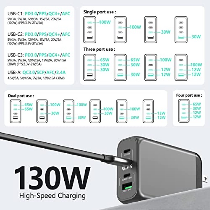 100W USB C GaN 충전기 4 포트 130W PD PPS 초고속 충전 스테이션 Type-C 노트북 벽면 충전기 블록 전원 어댑터 AC 케이블 iPhone 14 iPad MacBook Pro용 다중 포트 Samsung Pixel Lenovo HP Dell