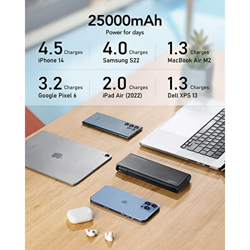 VEGER 100W 노트북 전원 은행, 내장 케이블이 포함된 25000mAh 휴대용 노트북 충전기, MacBook Dell XPS iPad iPhone 14/13/12 시리즈, Samsung용 PD/PPS 고속 충전 배터리 팩(총 130W)