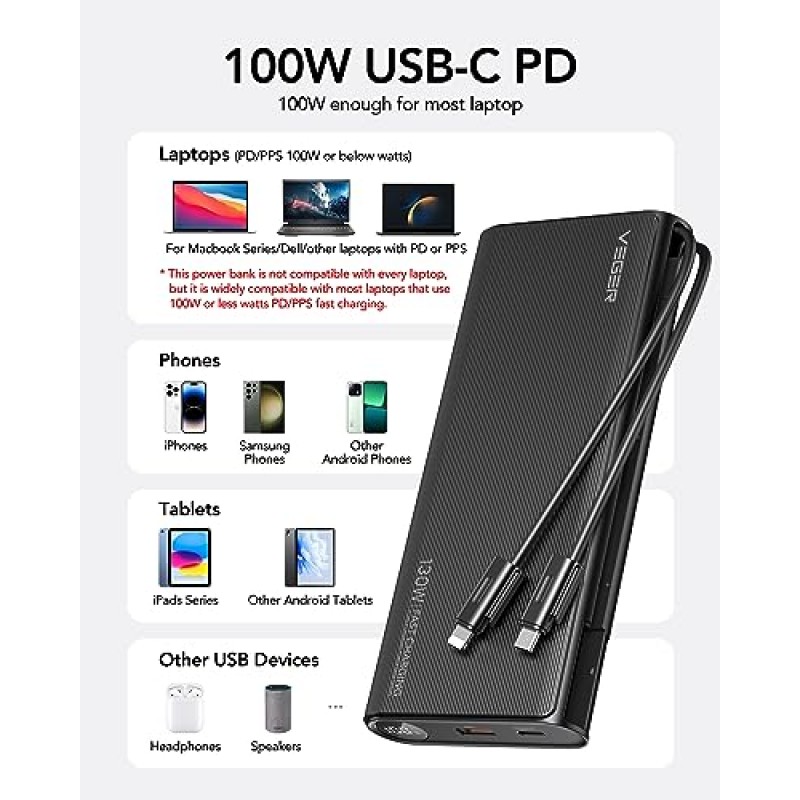 VEGER 100W 노트북 전원 은행, 내장 케이블이 포함된 25000mAh 휴대용 노트북 충전기, MacBook Dell XPS iPad iPhone 14/13/12 시리즈, Samsung용 PD/PPS 고속 충전 배터리 팩(총 130W)