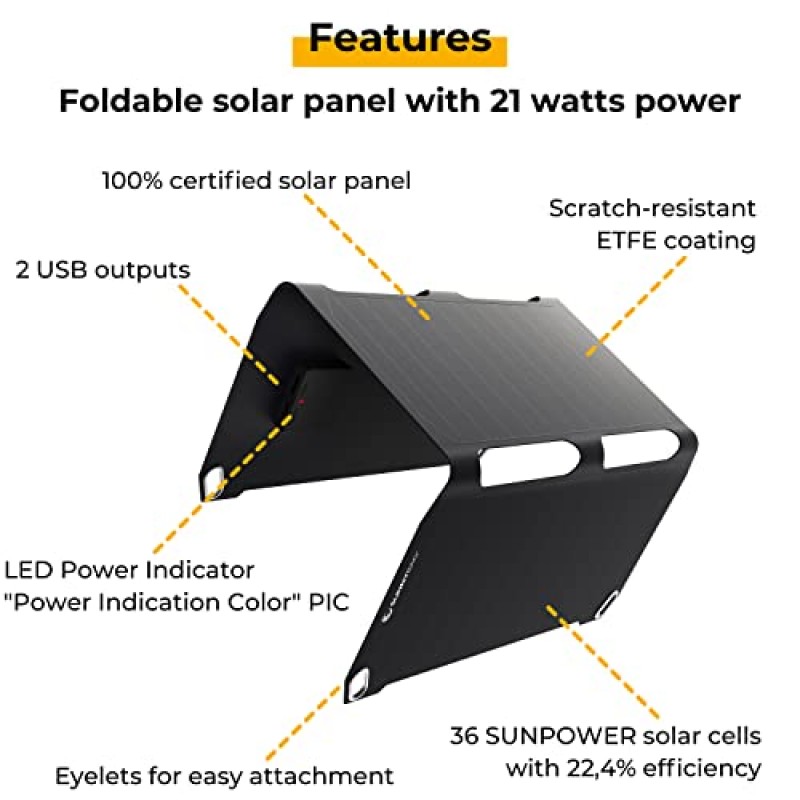 써니백 선부스터 | 21와트 접이식 태양광 충전기 | 이동 중에도 친환경 태양광 충전 | 방수 및 경량 | USB 포트 2개 | 하이킹, 배낭여행, 캠핑용 태양광 패널 충전기