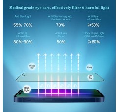 PERFECTSIGHT 사파이어 블루라이트 방지 화면 보호 장치, iPhone 14 Pro용으로 설계됨, [의료용 눈 보호] HD 필터 6 방사선 비산 방지 다이아몬드 경질 강화 유리(6.1인치)