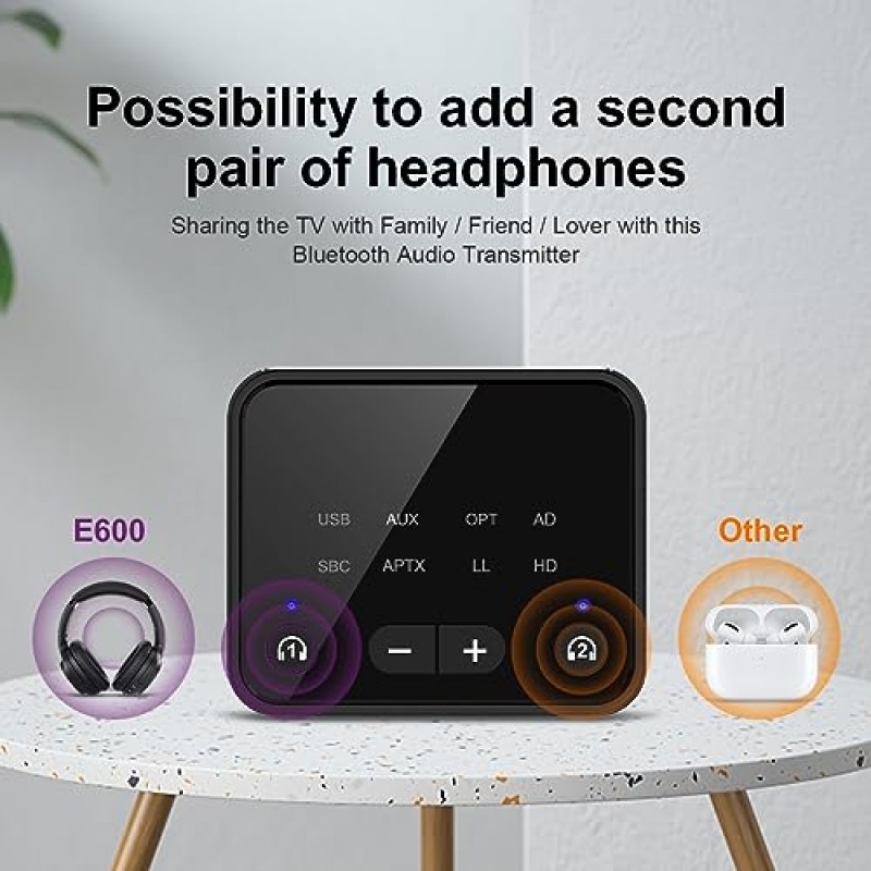 TV 시청용 Soundodo Bluetooth 헤드폰, 광학, RCA, AUX, 플러그 앤 플레이, 50H 재생 시간, 지연 없음, 듀얼 링크, 165피트 장거리 Bluetooth 5.3 송신기를 갖춘 TV 시청용 무선 헤드폰