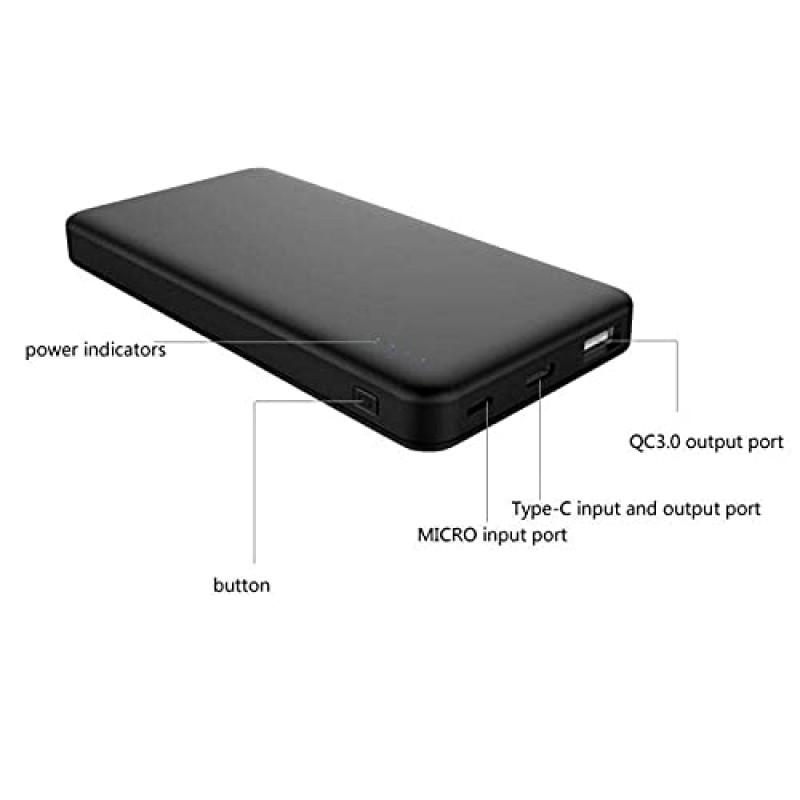 SunJack 25W 접이식 IP67 방수 ETFE 단결정 태양광 패널 + 배낭 여행, 캠핑, 하이킹을 위한 휴대폰, 태블릿 및 휴대용 USB-A 및 USB-C가 포함된 2X 10000mAh 보조베터리