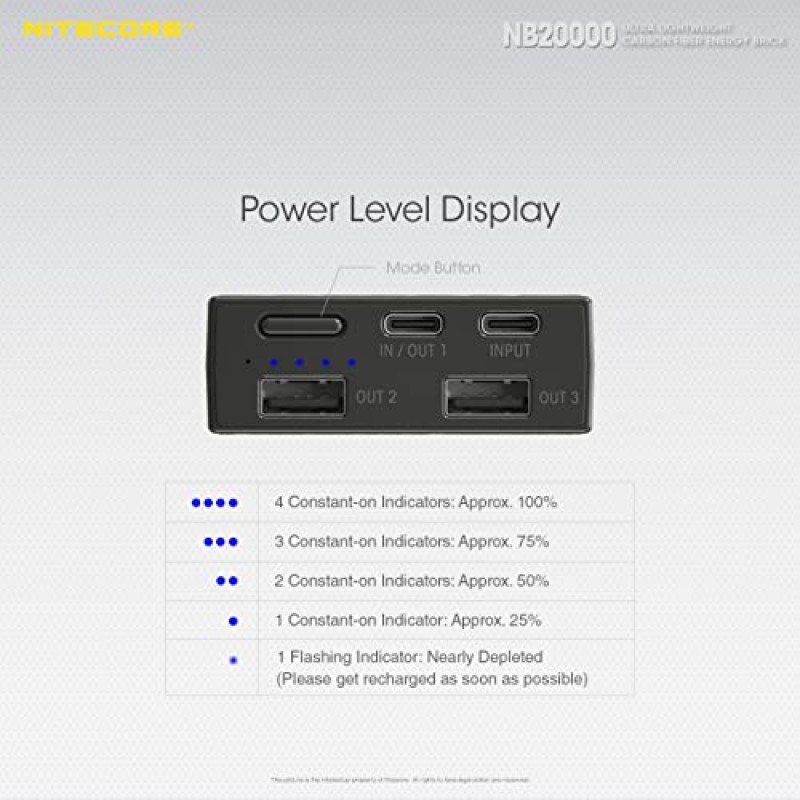 Nitecore NB20000 보조베터리, 20000mAh 45W 고속 충전 QC PD Lumentac USB 충전 케이블을 사용하여 iPhone, Samsung Galaxy 및 태블릿과 호환 가능