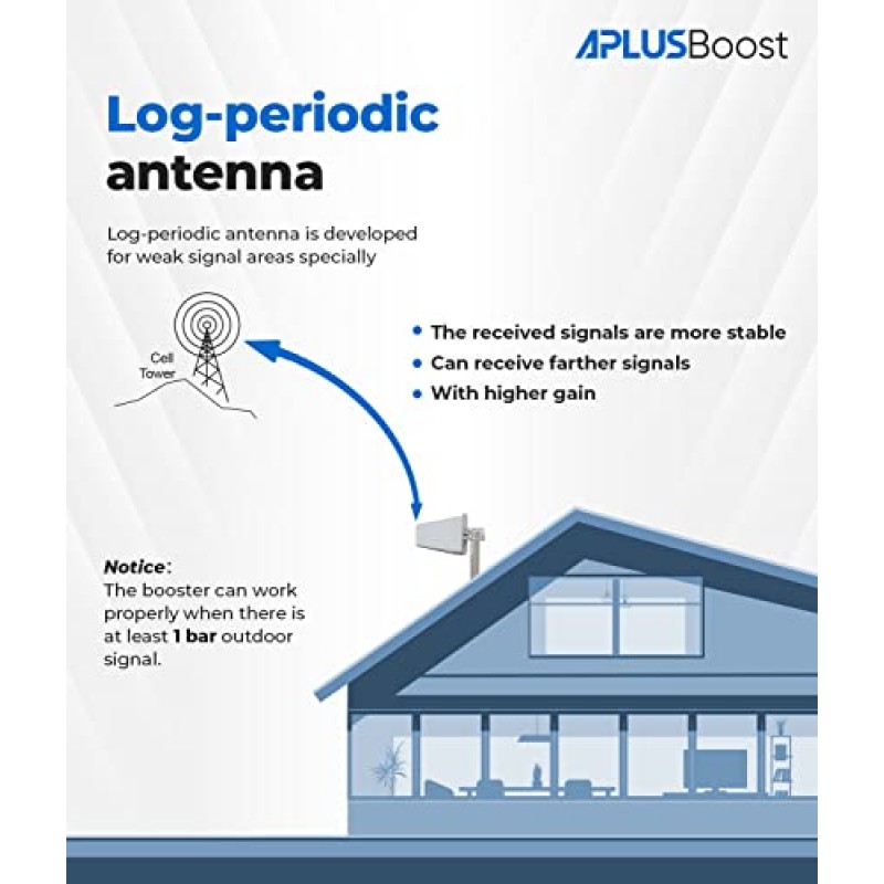 휴대폰 부스터 5G 4G LTE(대역 12/17/5/2/25/4/13, 최대 5,000제곱피트) 가정 지원을 위한 휴대폰 신호 부스터 Verizon AT&T 및 모든 미국 이동통신사, FCC 승인 휴대폰 신호 부스터 - 블랙