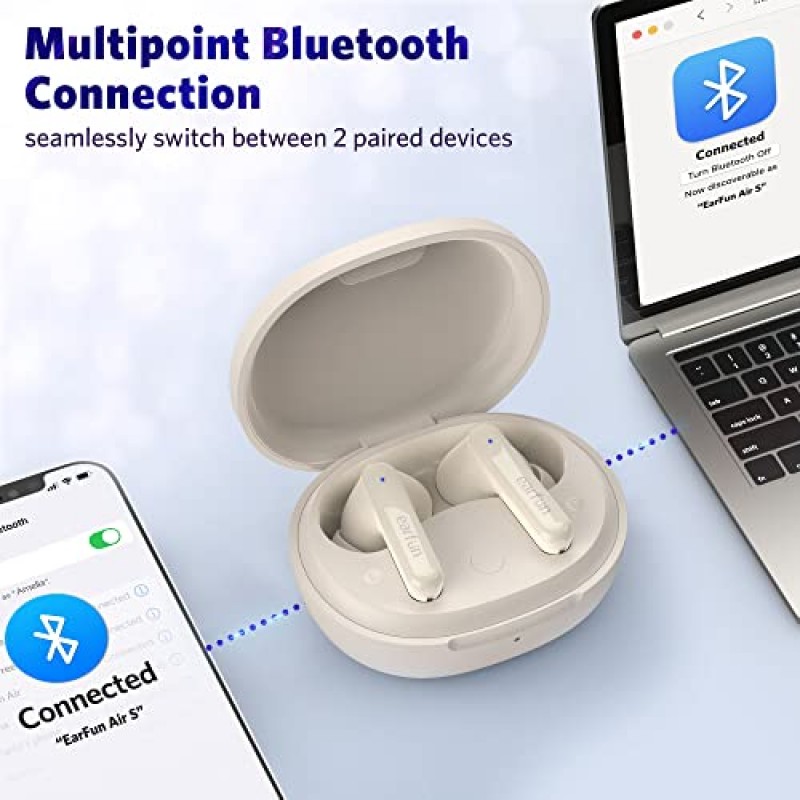 EarFun Air S 소음 차단 무선 이어버드, Qualcomm® aptX™, 마이크 4개 CVC 8.0 통화, 다지점 연결, 무선 충전, 10mm 울 복합 드라이버, 맞춤형 EQ가 포함된 앱, 게임 모드, 화이트