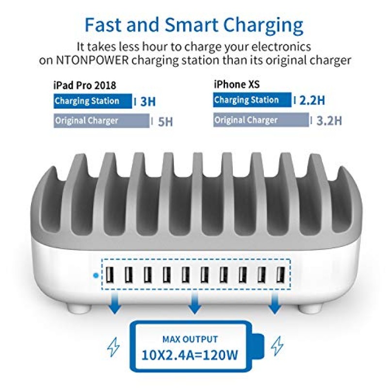 여러 장치를 위한 10포트 충전 스테이션, NTONPOWER USB 충전 도크, iPad 10대용 휴대폰 태블릿 정리함(각각 2.4A, 총 24A), Apple 제품 Kindle 등, ETL 등재