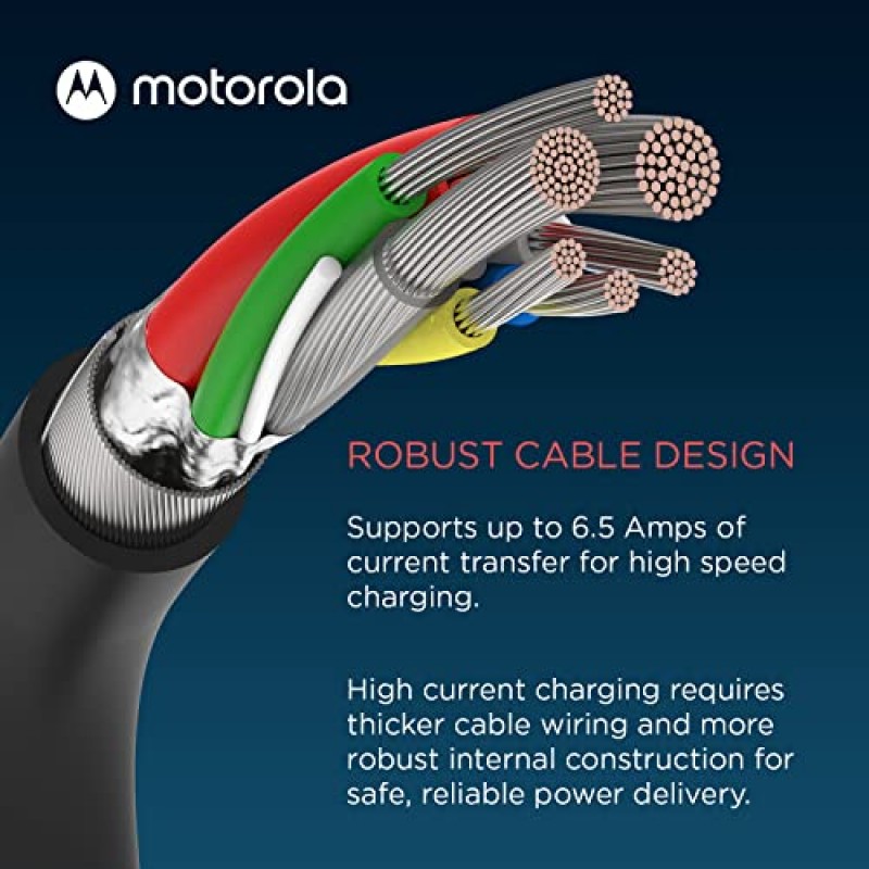 Moto Edge 30 Ultra, 고전력 Type C 노트북용 6.5A e-Marked USB-C-USB-C 케이블이 포함된 Motorola TurboPower 125W GaN 충전기