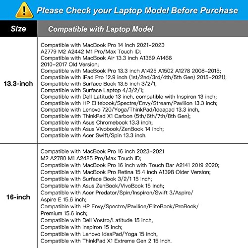 MOSISO 노트북 숄더 메신저 백 MacBook Air 15인치 M2 A2941 2023/Pro 16 2023-2019, 15-15.6인치 노트북, 2개의 돌출형 & 1개의 플랩오버 & 1개의 수평 포켓 & 핸들 & 벨트, 블랙과 호환 가능