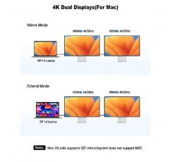 USB C 도킹 스테이션 듀얼 모니터, 14 in 1 USBC 트리플 디스플레이 다중 어댑터, 휴대용 유형 C 허브(HDMI 2개, VGA, 100W PD, 마이크/오디오, SD/TF, Dell/Surface/HP 노트북과 호환되는 이더넷 포트 포함)