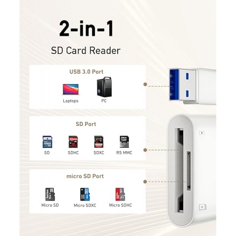 SD 카드 리더기, 단일 고속 USB 3.0 - 마이크로 SD 카드 어댑터, 알루미늄 컴퓨터 메모리 카드 리더기 듀얼 슬롯, SD/SDXC/SDHC/MMC/마이크로 SDXC/TF/마이크로 SDHC용 | 노트북, PC - 화이트