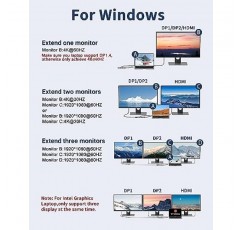 도킹 스테이션 듀얼 디스플레이포트, MOKiN USB C 허브 동글, DP 2개, HDMI, USB A 3.0 3개, SD 및 마이크로 SD 슬롯, MacBook/Dell XPS/Steam Deck/HP/Lenovo ThinkPad/Microsoft Surface용 PD 충전 포트